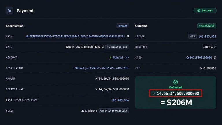 206m-in-xrp-just-left-an-uphold-wallet-heres-what-happened-next-768x432-1