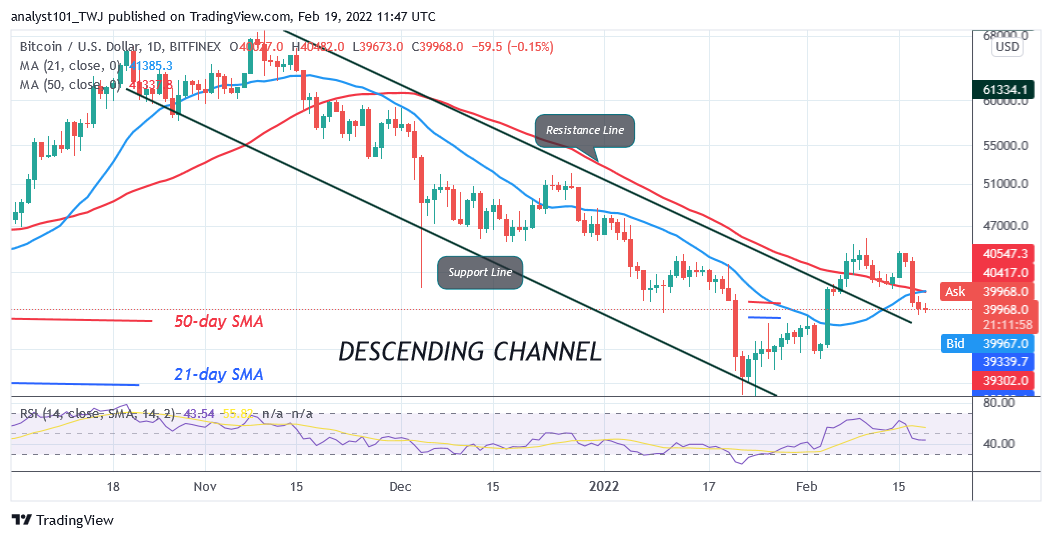 BTCUSD-Daily-Chart-3