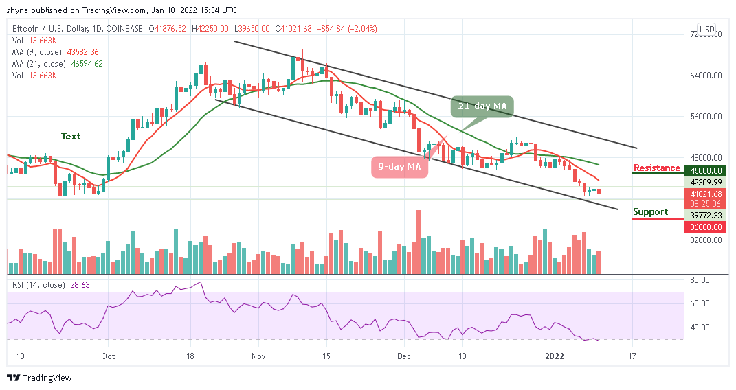 BTCUSD_1D_09012022