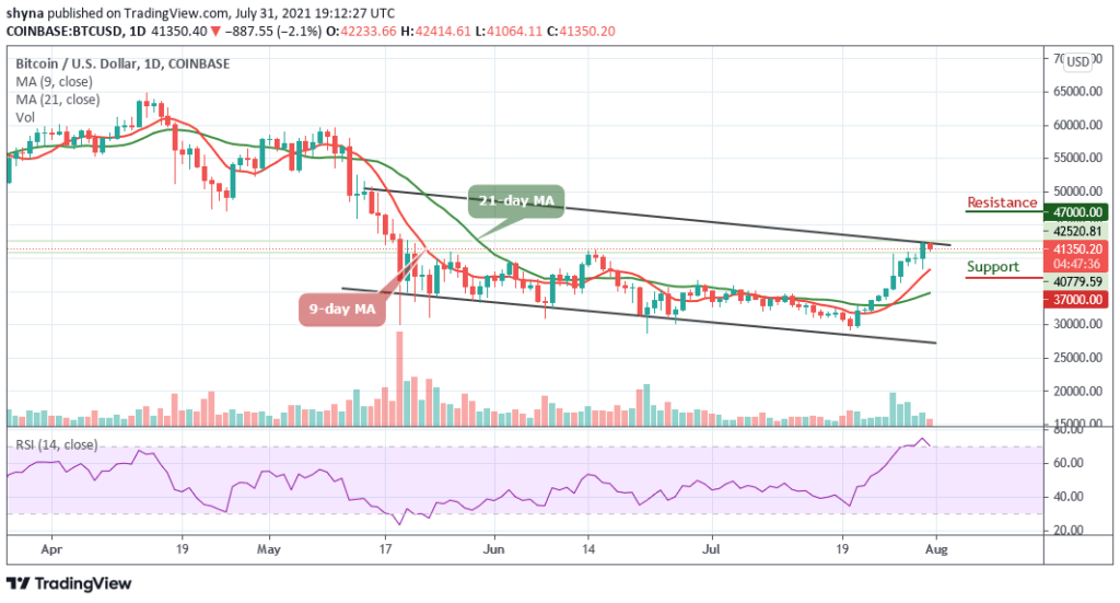 BTCUSD_1D_31072021