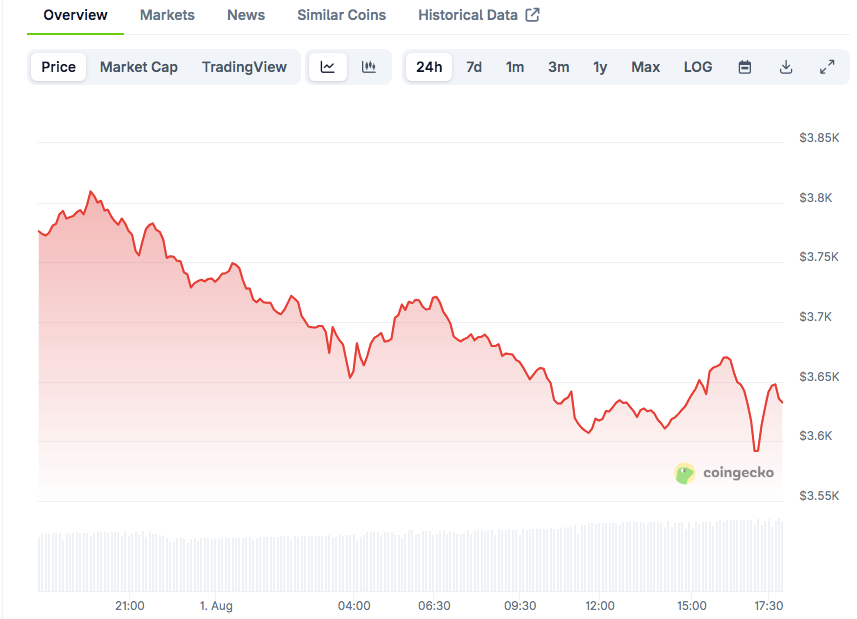 Screenshot-2025-08-01T175538.356