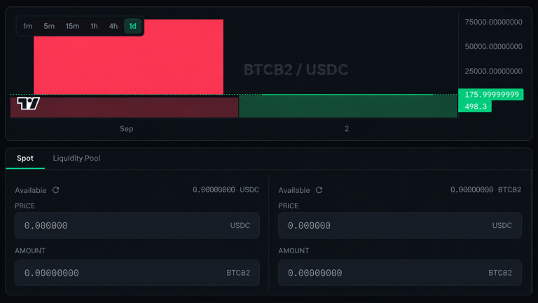 bip-110-fork-price-stutters-as-high-risk-exchange-warnings-spread-768x432-1
