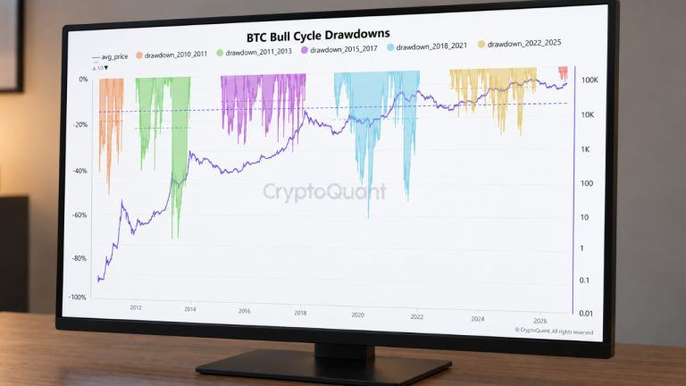 bitcoin-bull-cycles-cryptoquant-768x432-1
