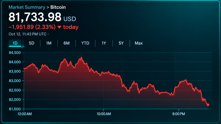 bitcoin-price-falls-below-82k-as-406m-in-longs-get-liquidated-768x432-1