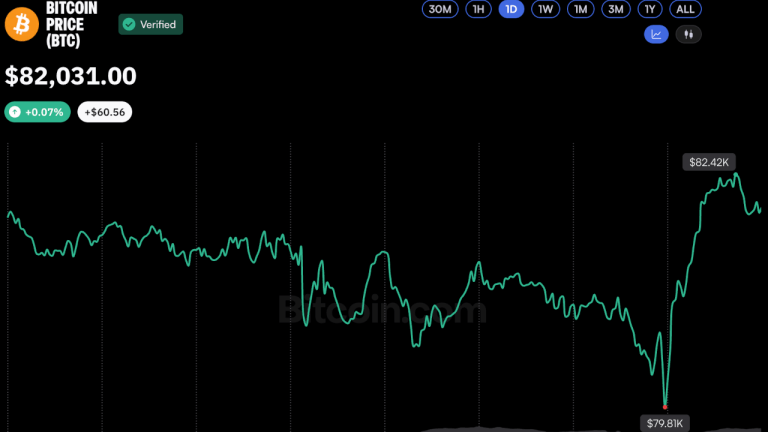 bitcoin-price-oct15-2026-768x432-1