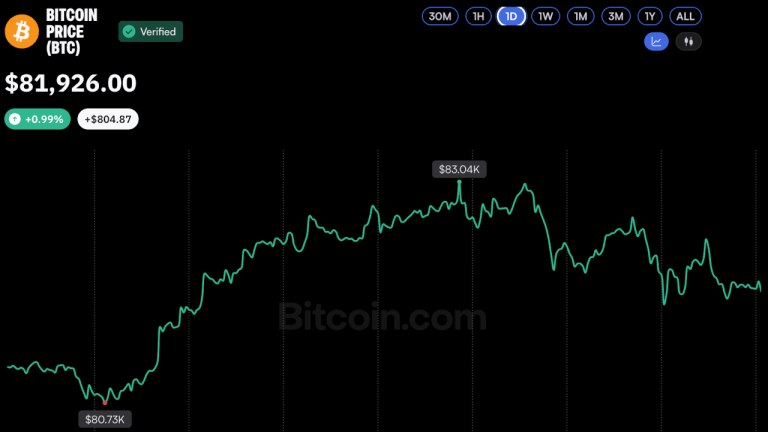 bitcoin-price-oct19-2026-768x432-1