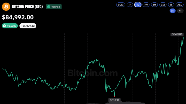 bitcoin-price-oct1b-2026-768x432-1