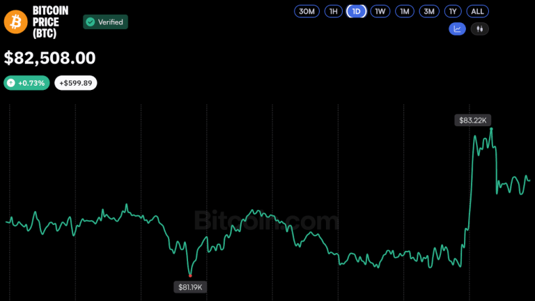 bitcoin-price-oct20-2026-768x432-1