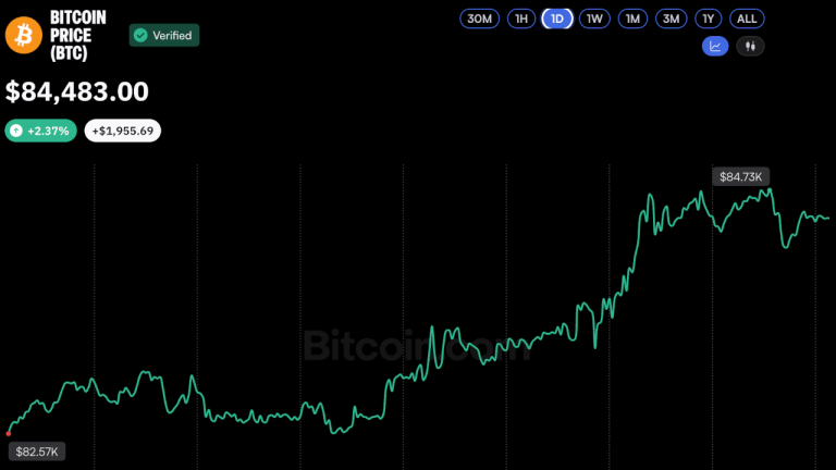 bitcoin-price-oct21-2026-768x432-1