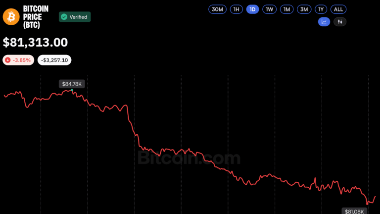 bitcoin-price-oct22-2026-768x432-1