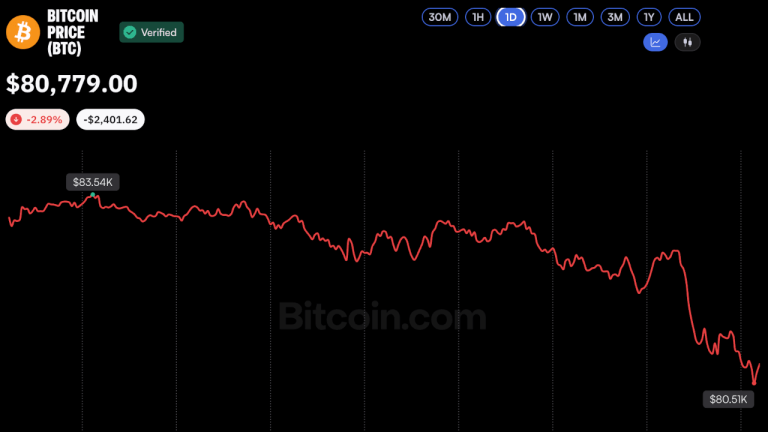 bitcoin-price-oct8-2026-768x432-1