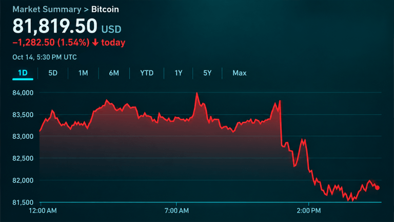 bitcoin-price-slips-as-saylors-bull-market-call-meets-reality-768x432-1