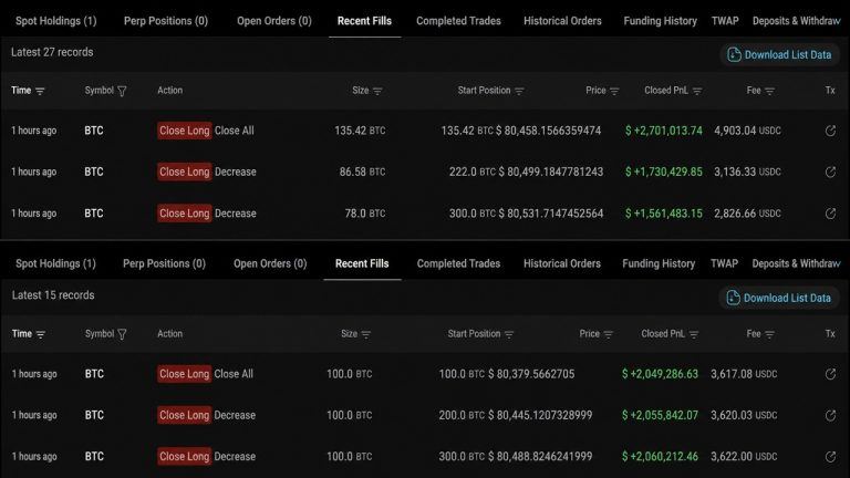 bitcoin-whale-closes-2-month-long-banks-11-6m-profit2_nwmk-768x432-1