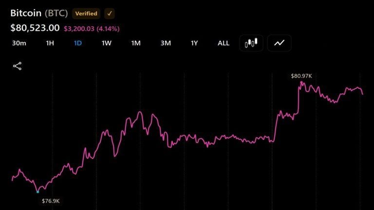btc-daily-aug-25-768x432-1