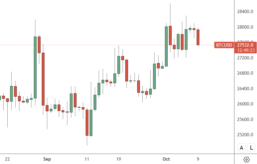 btc_origin-2