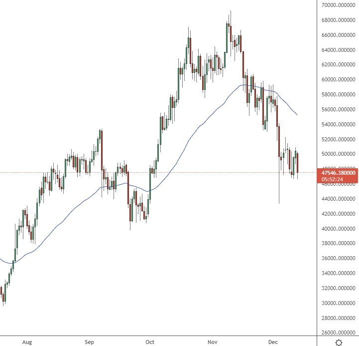 btc_origin-4