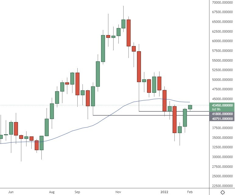 btc_origin-5