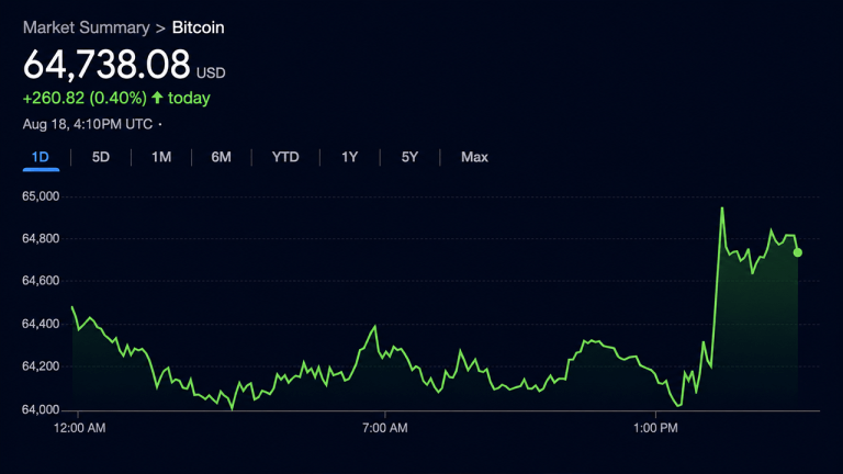 clarity-401ks-and-long-term-holders-drive-bitcoins-5-tailwinds-768x432-1