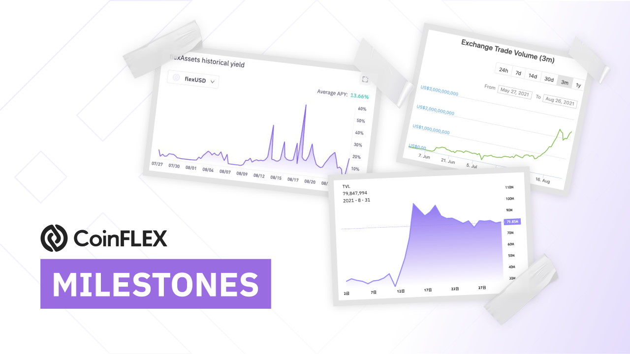 coinflex-milestone