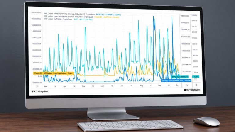 cryptoquant-xrp-analysis-768x432-1