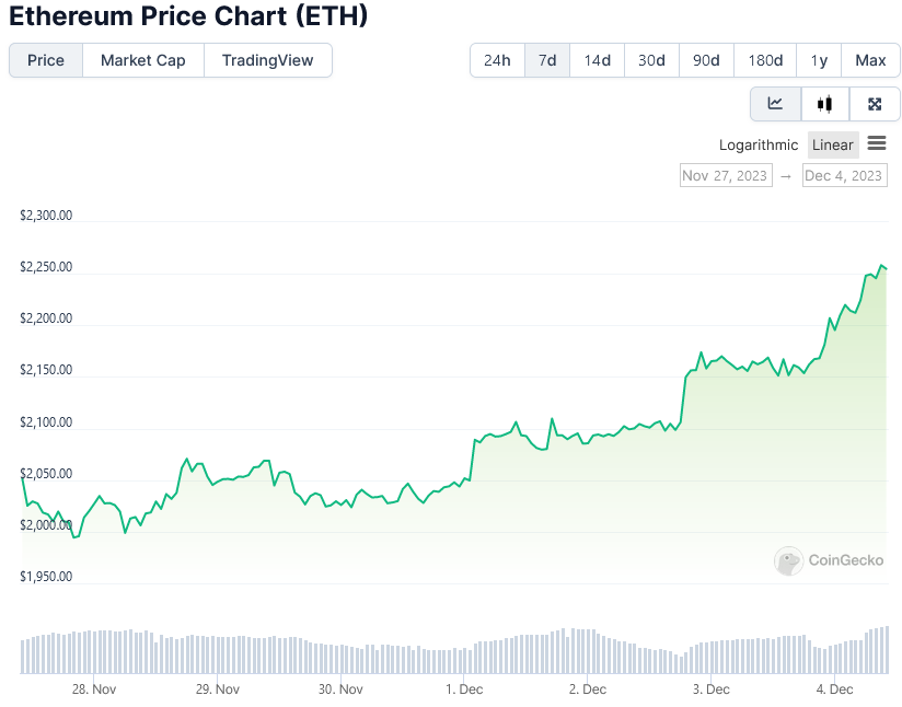 eth-1