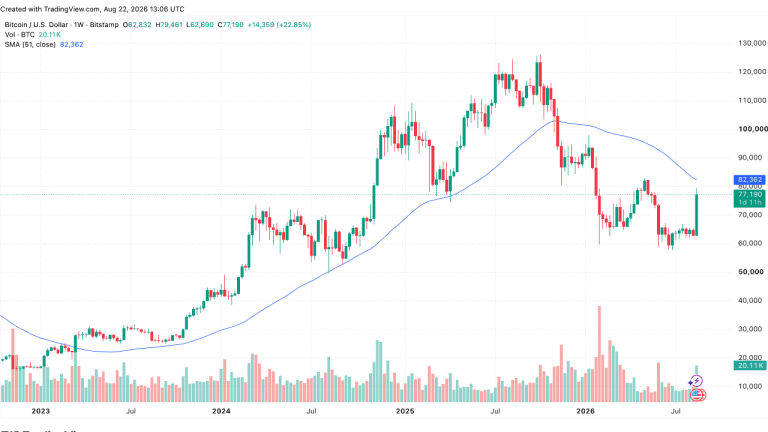 galaxy-says-bitcoin-needs-82470-reclaim-to-confirm-bear-market-end-768x432-1