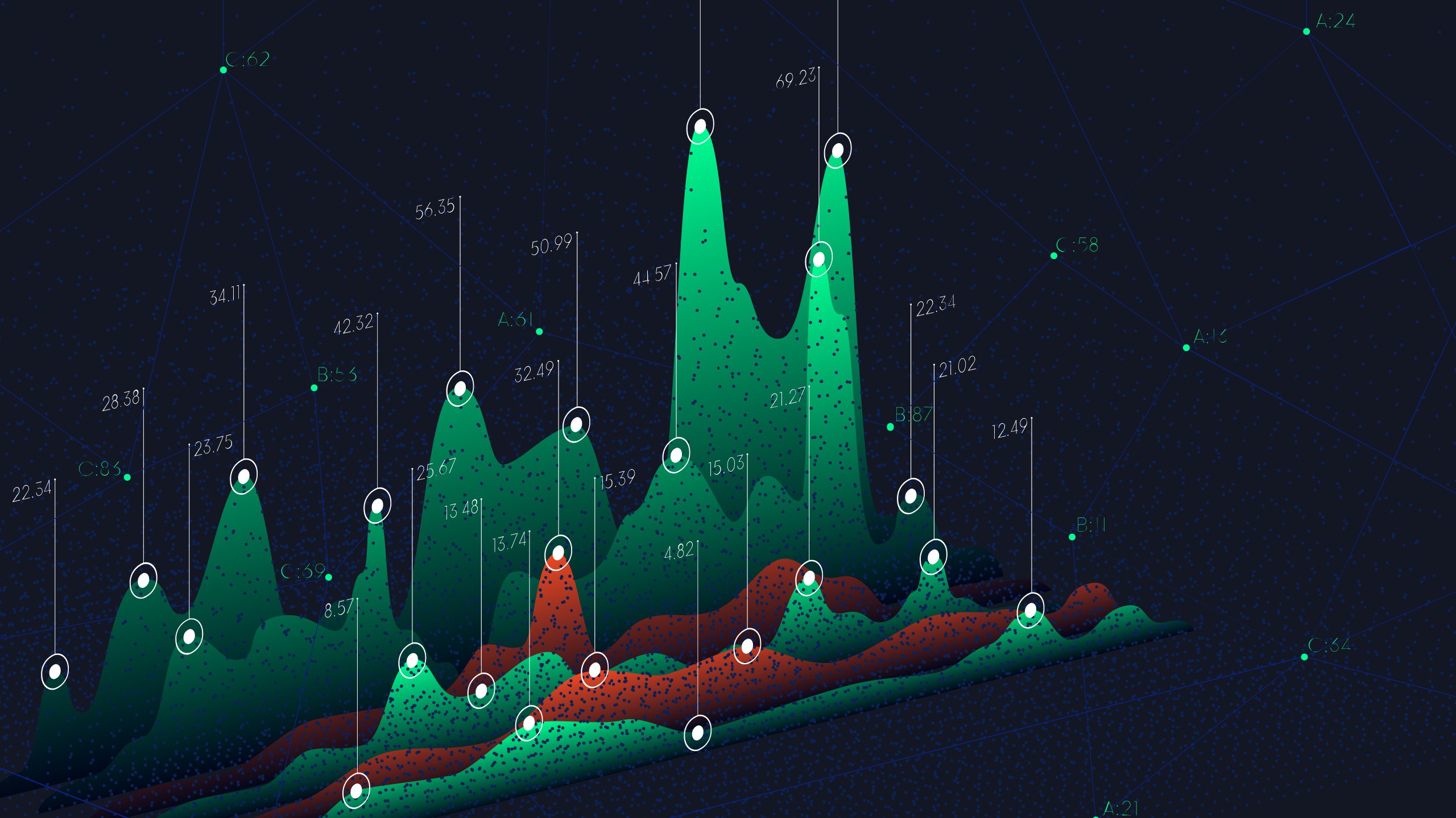 market-insights-report