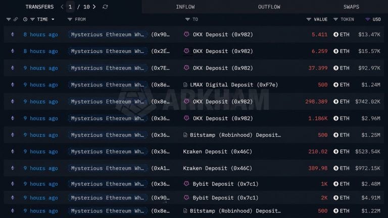 mystery-whale-finishes-dumping-167855-eth-in-5-days2_nwmk-768x432-1