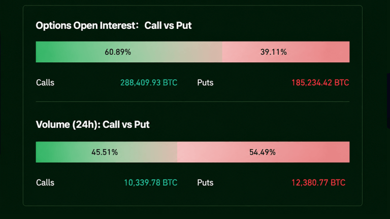 options-bets-turn-defensive-ahead-of-a-bitcoin-price-showdown-768x432-1