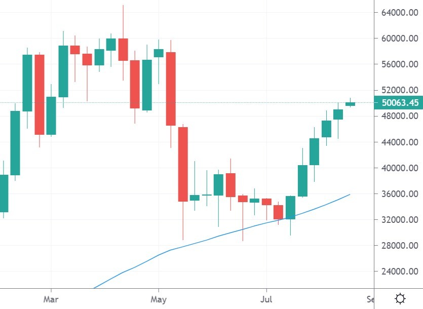 screenshot-2021-08-23-153609_origin