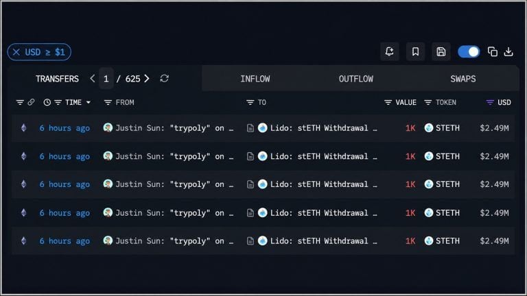 trons-justin-sun-pulls-10000-eth-and-sends-12-3m-to-his-own-exchange2_nwmk-768x432-1