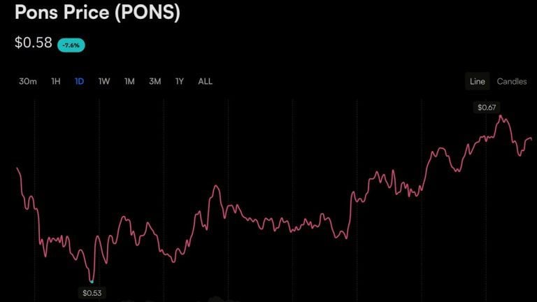 up-1384-drws-cumberland-is-buying-robinhood-chains-memecoin-star-pons-768x432-1