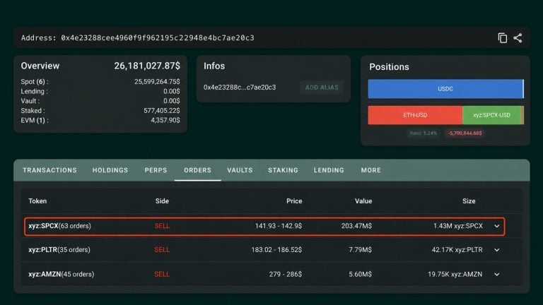 whale-places-203m-short-bet-against-tokenized-spacex-stock3_nwmk-768x432-1