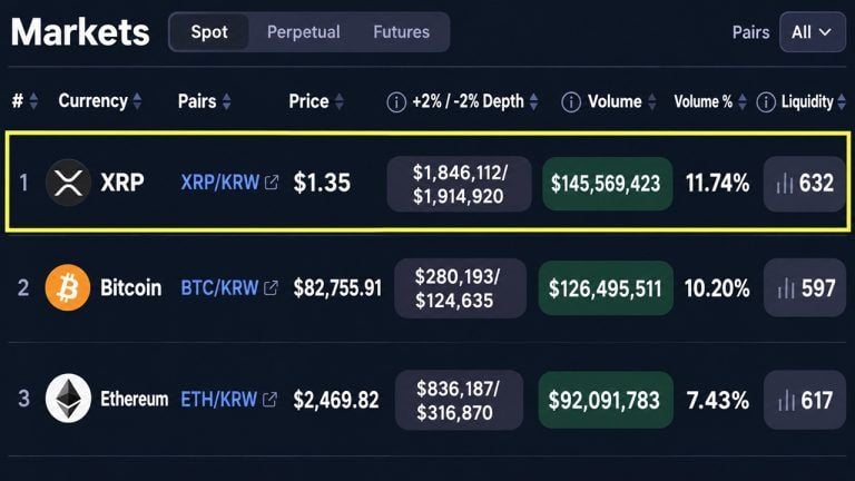xrp-on-upbit-768x432-1