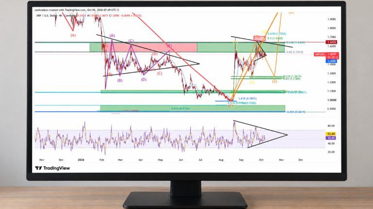 xrp-price-analysis-oct-6-768x432-1