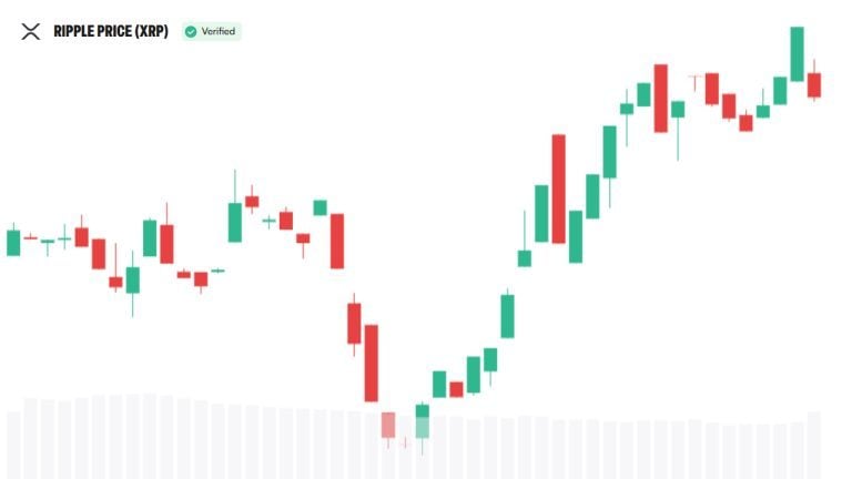xrp-price-sept-24-1-768x432-2