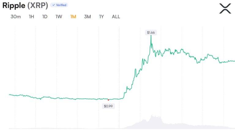 xrp-sept-7-768x432-1