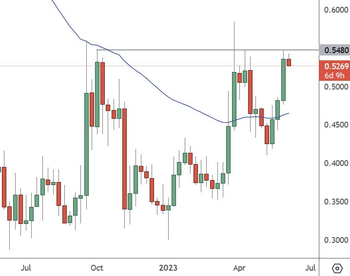 xrp_origin-4