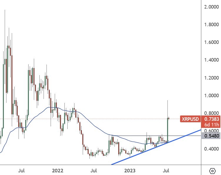 xrp_origin-5