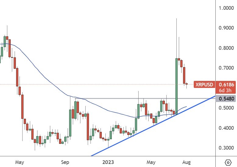 xrp_origin-6