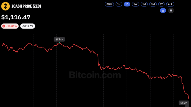 zcash-price-oct8-2026-768x432-1